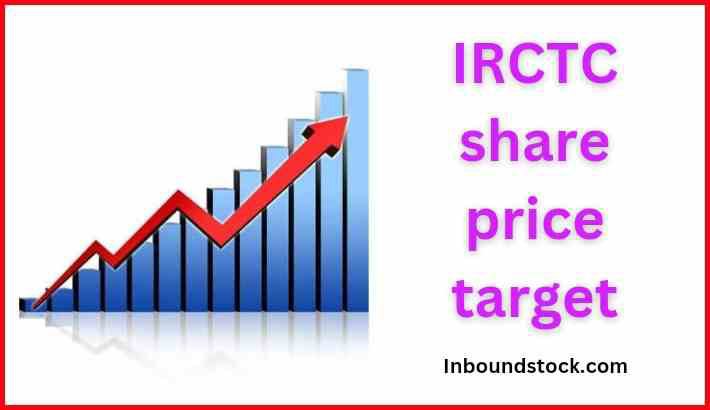 IRCTC share price target 2022, 2023, 2024, 2025, 2030