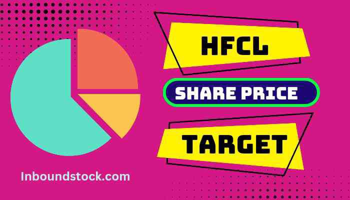 HFCL share price target 2022, 2023, 2024, 2025, 2030