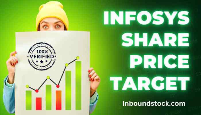 Infosys share price target 2022, 2023, 2024, 2025, 2030