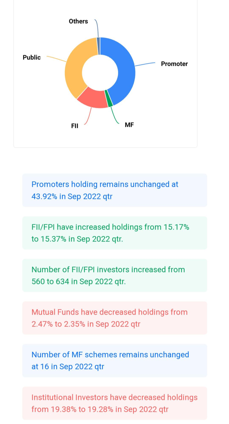 Tata Elxsi Share Price Target 2023, 2024, 2025, 2026, 2030