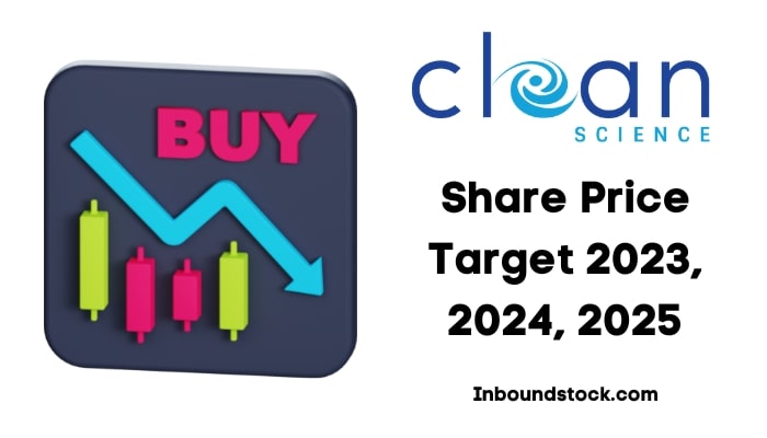 Clean Science Share Price Target 2023, 2024, 2025, 2030