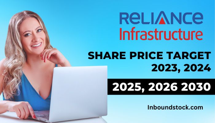 Reliance Infra Share Price Target 2023, 2024, 2025, 2026, 2030