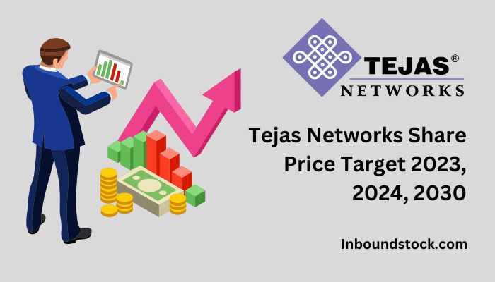 Tejas Networks Share Price Target 2023 2024 2025 2030
