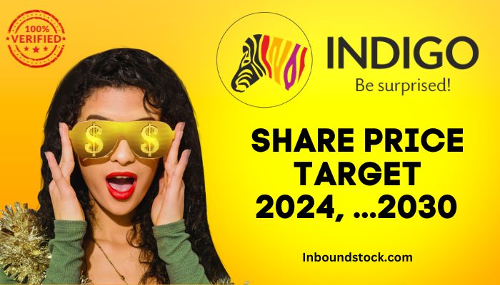 Indigo Paints Share Price Target 2023 2024 2025 2026 2030
