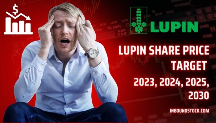 Lupin Share Price Target 2023, 2024, 2025, 2026, 2030