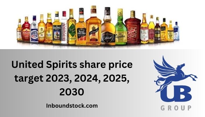 United Spirits share price target 2023, 2024, 2025, 2026, 2030